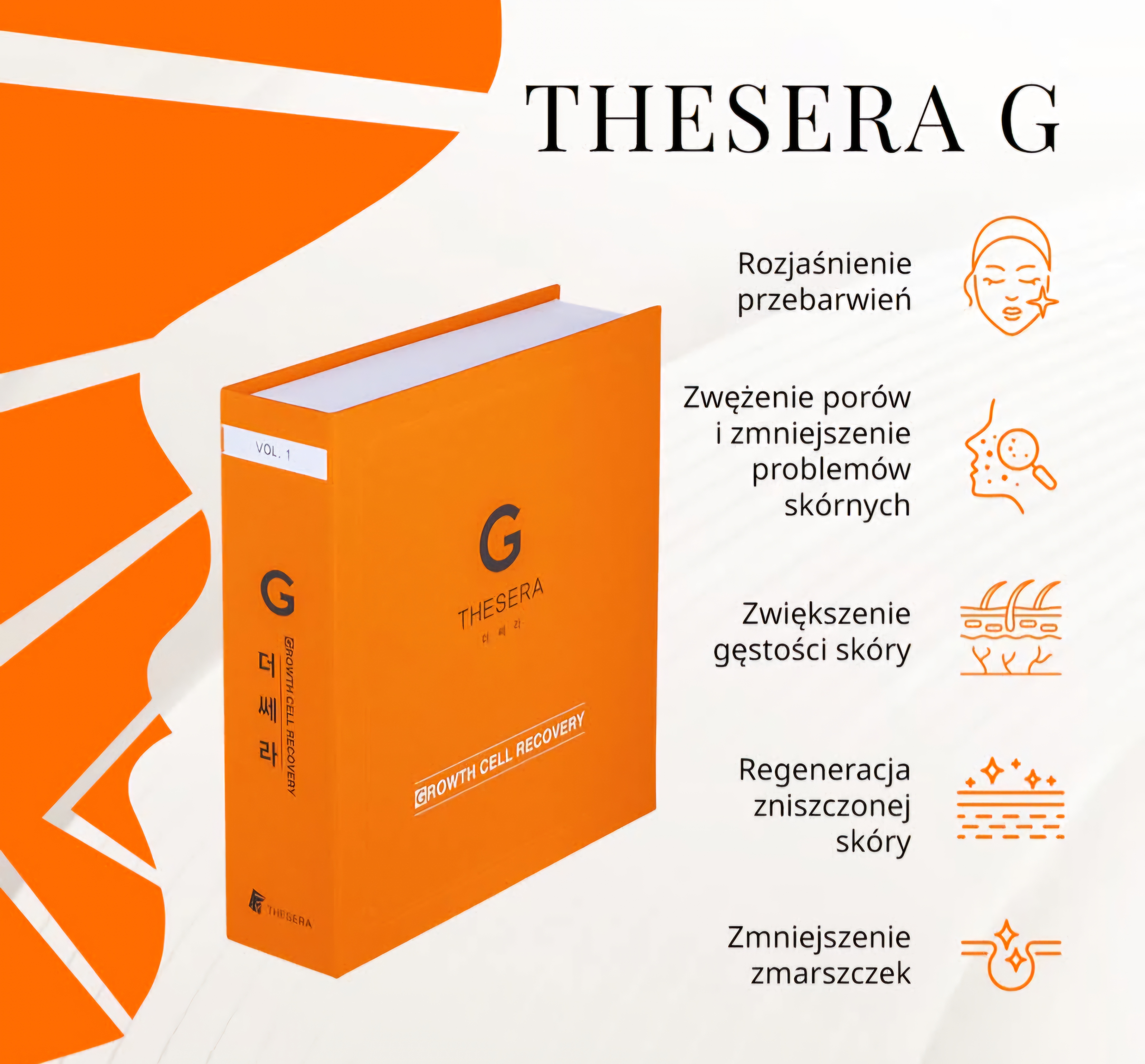 THESERA G