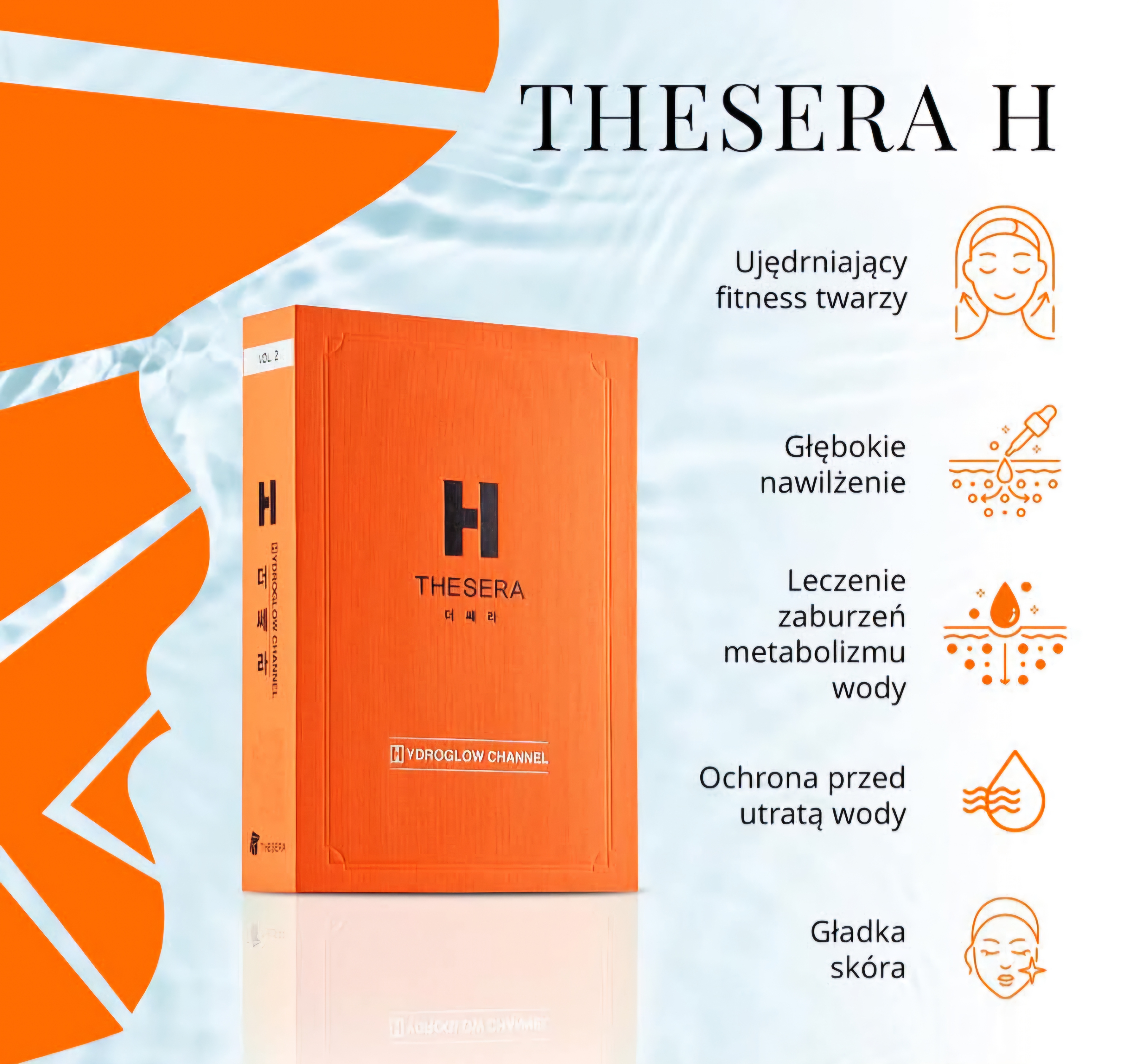 thesera h